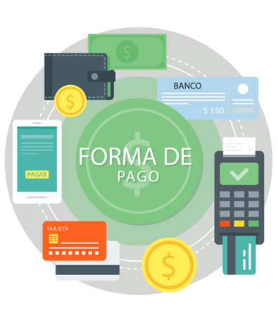 Forma de Pago en MegaOffice.com.ve